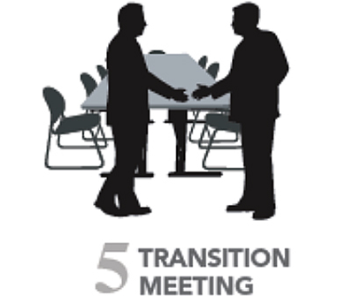 transition meeting