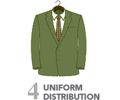 uniform-distribution